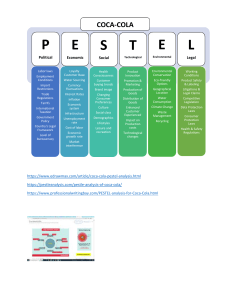 COCA COLA Pestel Swot Analysis STRAMA