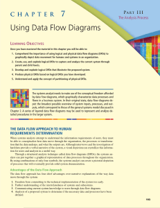 Data Flow Diagram Chapter