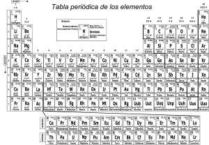 TablaPeriodicaOAQ