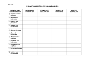 Polyatomic naming - worksheet