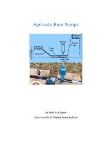 Hydraulic Ram Pumps
