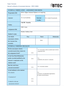 Securirty Assignment Esoft