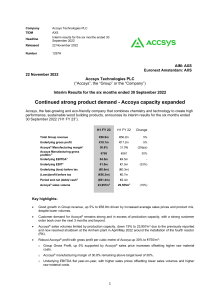 20221122-AXS-Interim-Results-for-the-six-months-ended-30-September-2022