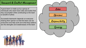 Teamwork  Conflict Management (1)