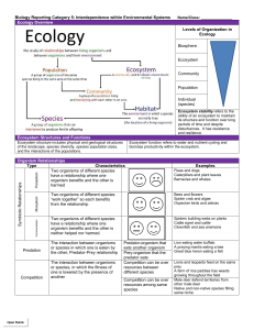 Extra notes on Ecology