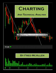 Charting and Technical Analysis [McAllen]