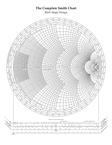 Complete Smith Chart for RF Engineering Analysis