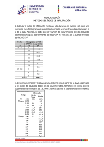 MÉTODO DEL ÍNDICE DE INFILTRACIÓN  IHID (1)