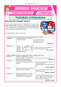 Recursos-del-Lenguaje-Literario-para-Tercero-de-Secundaria