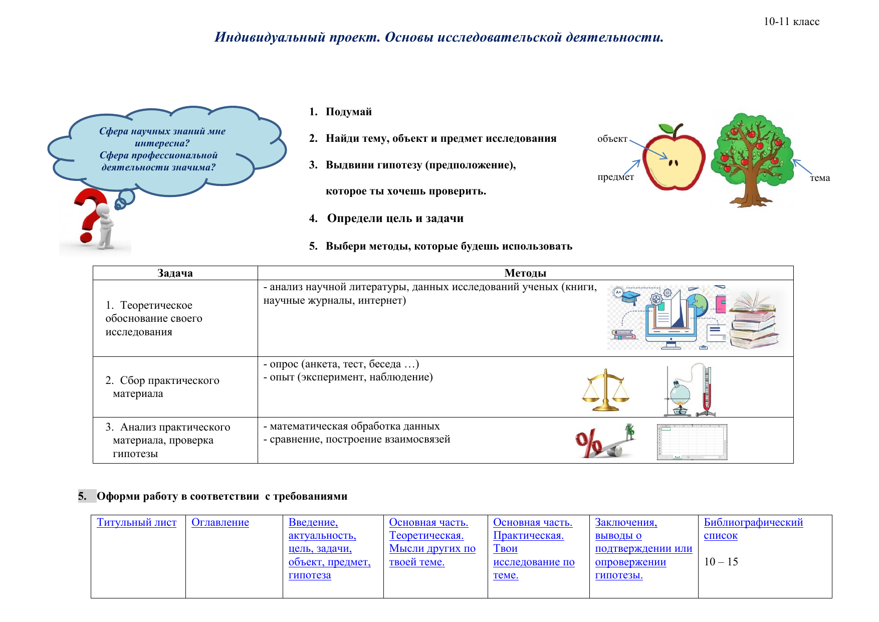 Продукт проекта 11 класс