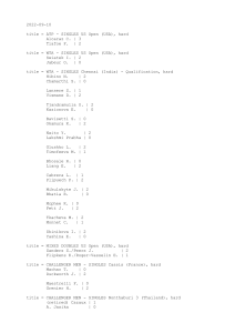 results-2022-09-10