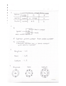 WS-Structure of atom