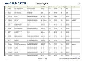 capability-list-d625