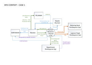 Tugas AIS Group - Case 1