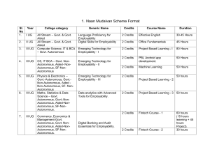 Naan Mudhalvan - Table of contents