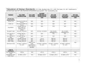 Tabulation of Design Standards