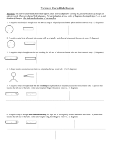 Worksheet Charged Body Diagrams