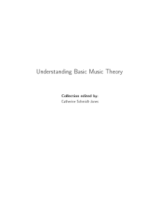 understanding-basic-music-theory-3.74(1)