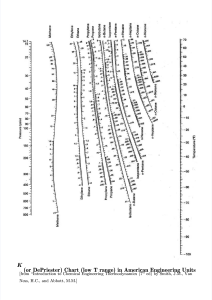 pdf-k-or-depriester-chart compress