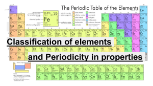 Chapter 3-Classification of elements and periodicity in properties