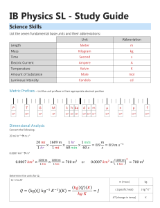 ib-physics-sl-study-guide