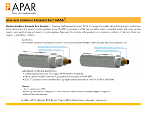 4.-Aluminium-Conductor-Composite-Core-ACCC