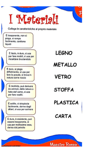 LA MATERIA E I SUOI STATI