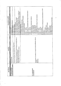 SUMI Audit checklist