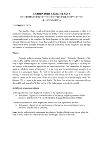 Center of Gravity of Floating Body Lab Exercise