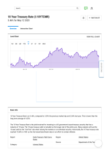 10 Year Treasury Rate