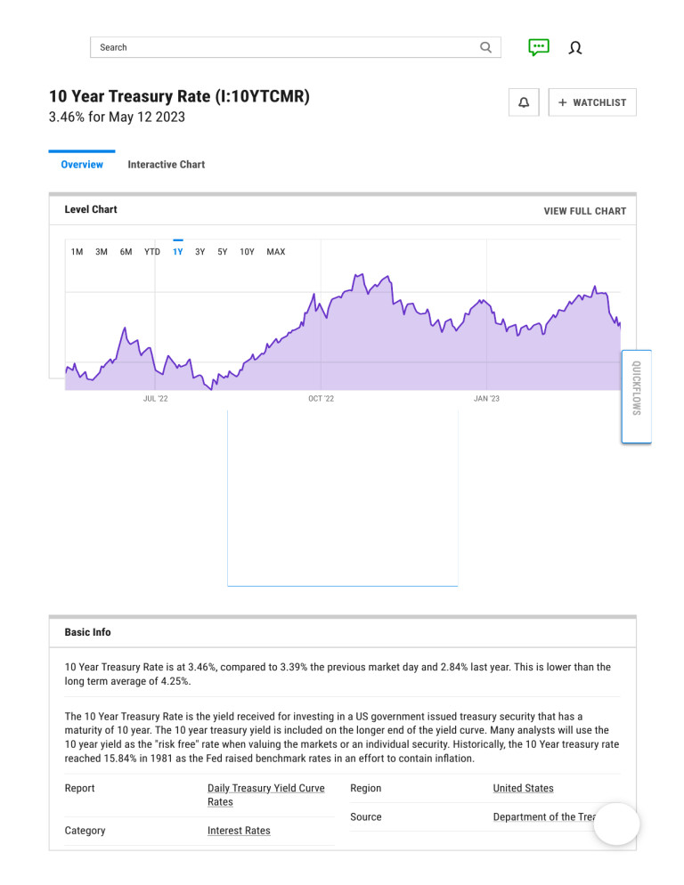 What Is The Rate On 10 Year Treasury