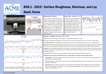 Surface Roughness, Waviness & Lay - B46.1 Standard