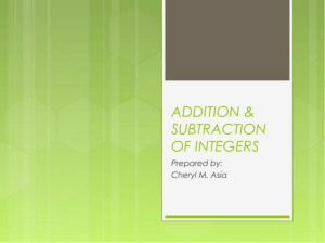 Addition & Subtraction of Integers Presentation