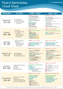 Fluid & Electrolytes Cheat Sheet v5