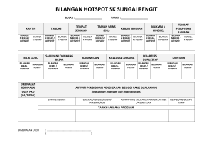 BILANGAN HOTSPOT SK SUNGAI RENGIT