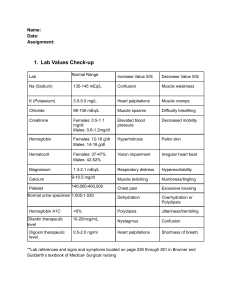 Lab Values & Nursing Diagnosis Worksheet