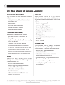 5 Stages of Service Learning 