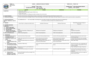 Grade 12 Daily Lesson Log: Table Setting