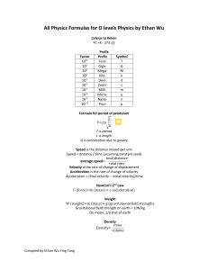 physics-formulas O Levels