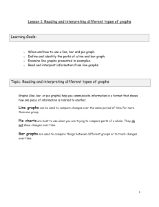 Lesson-1-Reading-and-Interpreting-Graphs