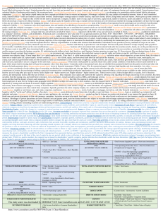 Exam 1 Cheat Sheet.docx