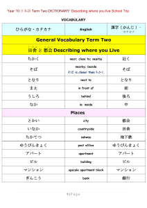 2023 Year 10 Term 2 Dictionary School trip Describing your Home and Neighbourhood