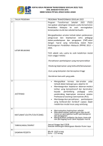 toaz.info-kertas-kerja-ts25-dan-laporan-galeri-transformasi-1-pr 52dfbce6c36152c54f4a4578fa7c8f0b