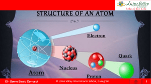 CH-2 STRUCTURE OF ATOM