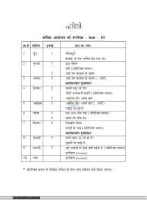 Hsslive-std-10-scheme-hin