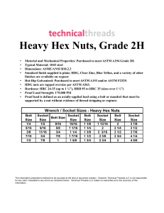2H-Heavy-Hex-Nuts