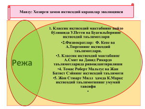 5-Мавзу ИТТ Сиртки