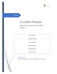 Crucible Process Group 2