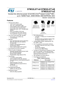 stm32l071