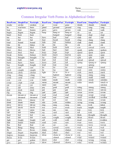 irregular verbs chart -  alphabetical order-USE